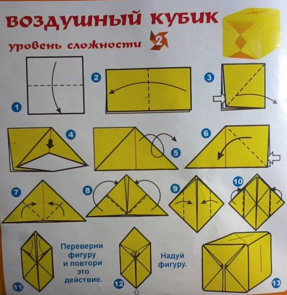 Кубик из бумаги оригами Кубик из бумаги оригами