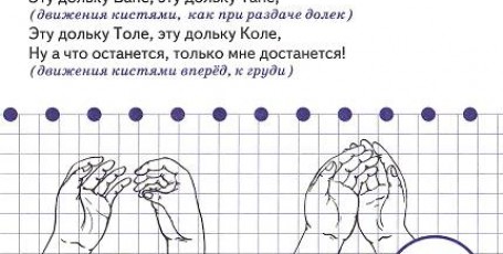 Развиваем мелкую моторику — 3-6 лет