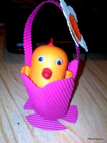 Пасхальные идейки