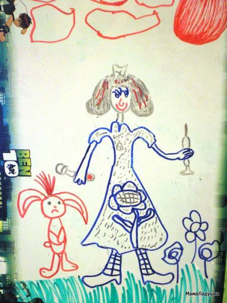 Чуда доктор